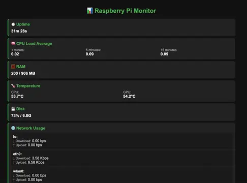 System Monitor homepage picture